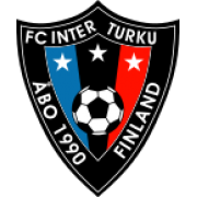 Inter Turku